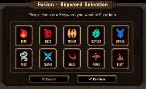 Steam Community :: Guide :: A Guide to E.G.O. Gifts.